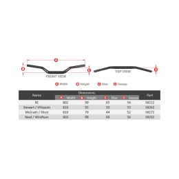 SCAR RACING KIEROWNICA 28.6MM MODEL RC BEND KOLOR POMARAŃCZOWY/CZARNY GĄBKA KOLOR POMARAŃCZOWY/CZARNY/BIAŁY