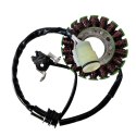 ELECTROSPORT UZWOJENIE ALTERNATORA (STATOR) YAMAHA YFZ450R '09-'16 (EFI) (Z IMPULSATOREM)