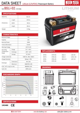 BS AKUMULATOR LITOWO-JONOWY ZE WSKAŹNIKIEM NAŁADOWANIA LIFEPO4 BSLI-02 (107X56X85) (140A,24WH,2AH) (YTX4L-BS,YTX5L-BS,YTX7L-BS,Y