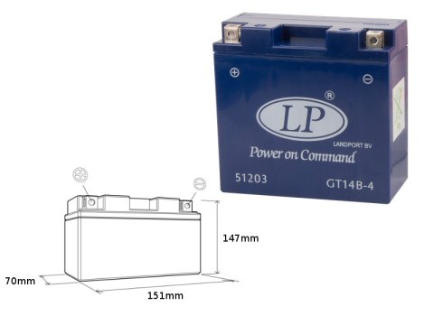 LANDPORT AKUMULATOR ŻELOWY GT14B-4 (MG LT14B-4) 12V 12AH 150X69X145 BEZOBSŁUGOWY - ZALANY (6) (190A)