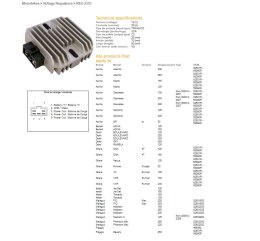 DZE REGULATOR NAPIĘCIA APRILIA 125/250, MALAGUTI 125/200/250, PIAGIO 125/200/250 (12V/25A) (ESR259)