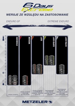 METZELER OPONA 120/90-18 MCE 6 DAYS EXTREME SOFT 65M TT M/C M+S TYŁ DOT 38/2022